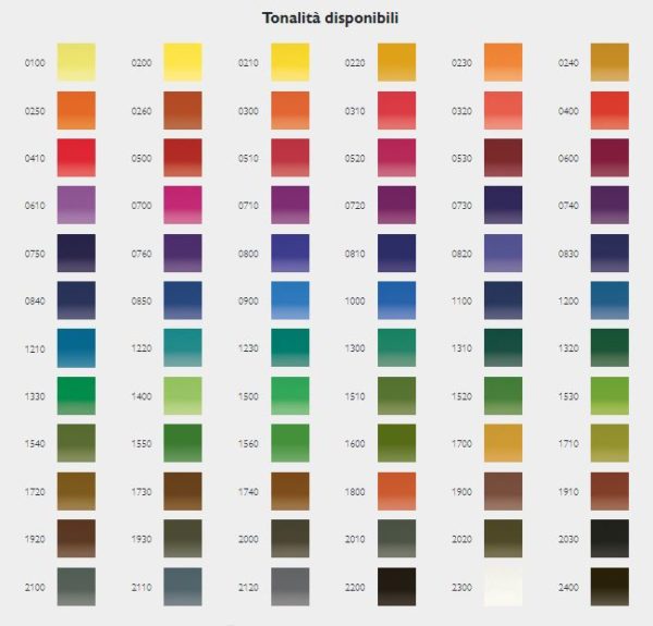 Matite inktense Derwent astuccio metallo 72pz. - immagine 3