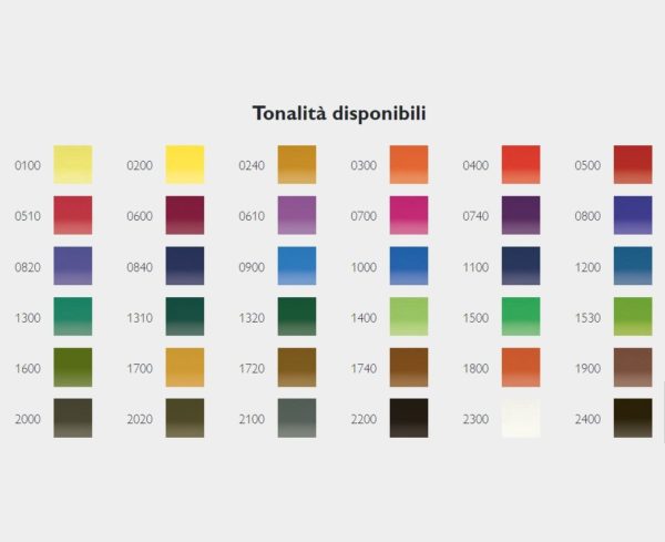 Matite inktense Derwent astuccio metallo 36pz. - immagine 3